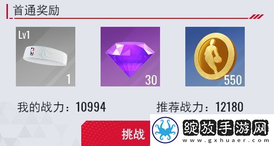 NBA篮球世界开局必看攻略