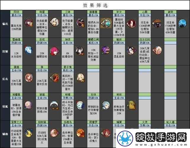 阴阳师隐念御魂效果深度解析