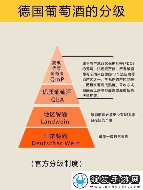 97精产国品一二三产区