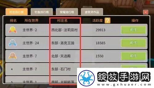 奶块发光的神像在哪