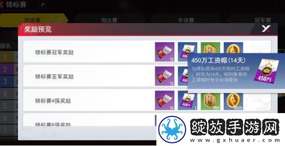 NBA篮球世界开局必看攻略