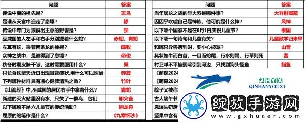 妄想山海2024端午答题答案是什么
