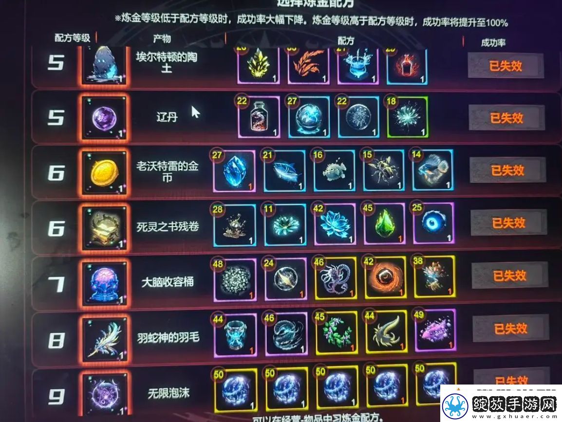 犹格索托斯的庭院炼金小知识