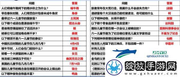 妄想山海2024端午答题答案是什么