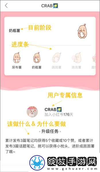 咸鱼之王沙滩桶全攻略