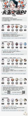 阴阳师大妖试炼最强阵容搭配攻略详解【实用推荐】