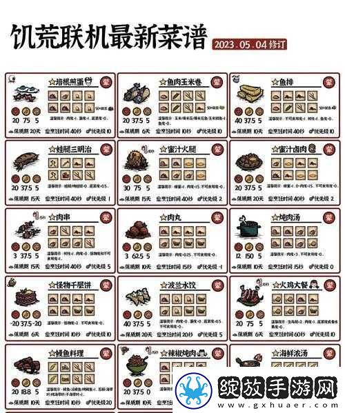 饥荒游戏中小块肉干的制作秘籍及其详细属性全面揭秘