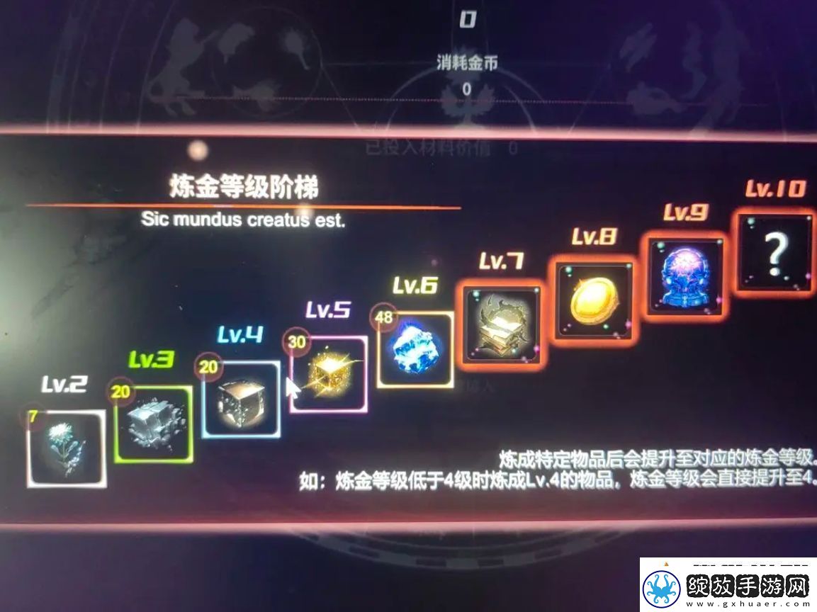 犹格索托斯的庭院炼金小知识