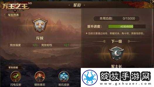 万王之王3D游戏深度攻略