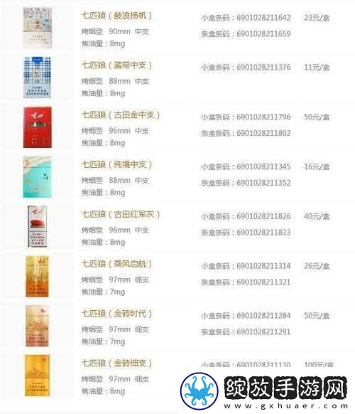 黑七匹狼烟多少钱一盒具体价格是多少呢