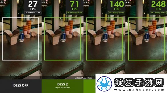 DLSS4开启电竞级3A新时代