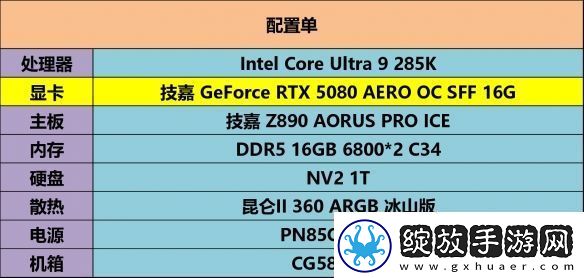 DLSS4开启电竞级3A新时代