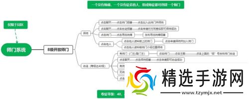 江湖悠悠如何创建师门