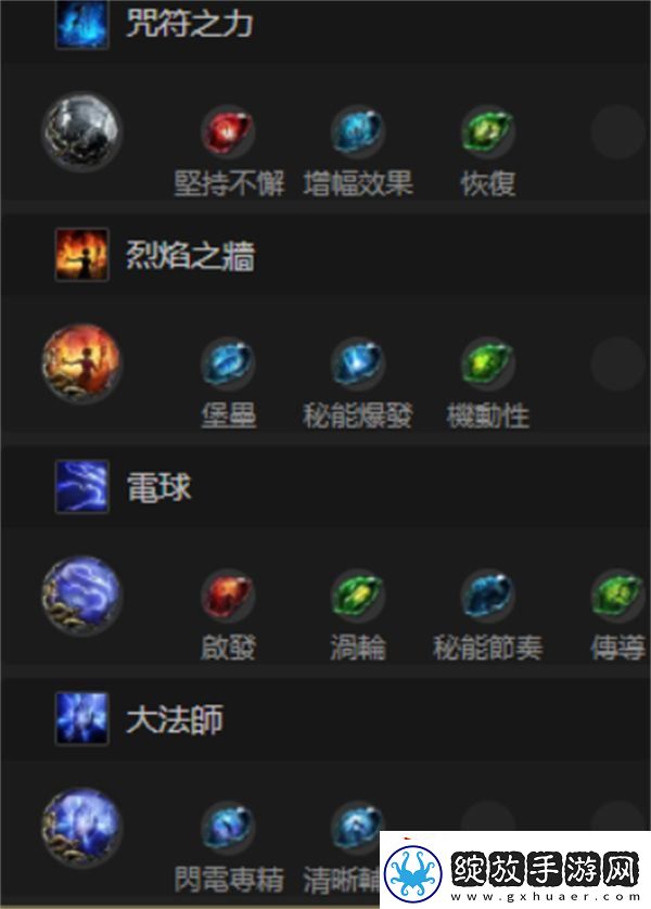 流放之路2狱术师飞雷神BD思路推荐