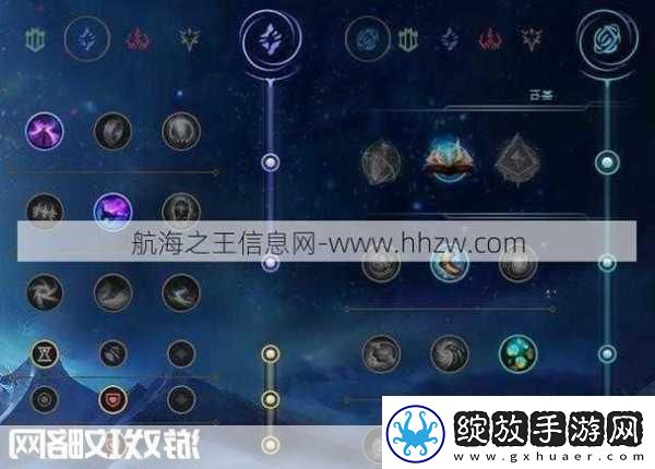 LOL猴子符文搭配秘籍