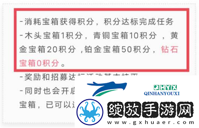 咸鱼之王宝箱周要多少积分