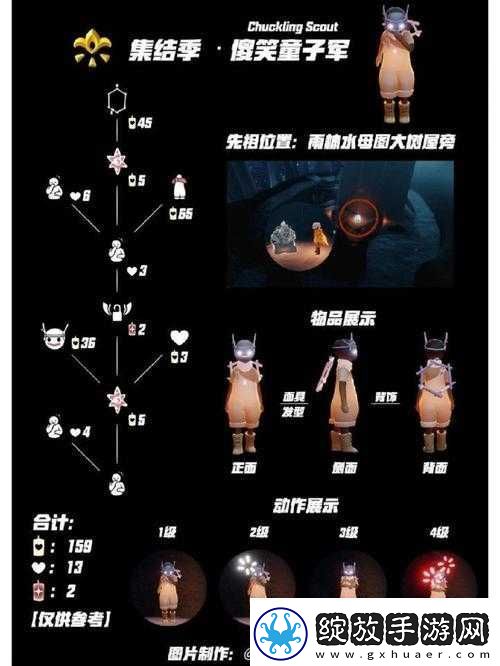 光遇集结季挑战攻略