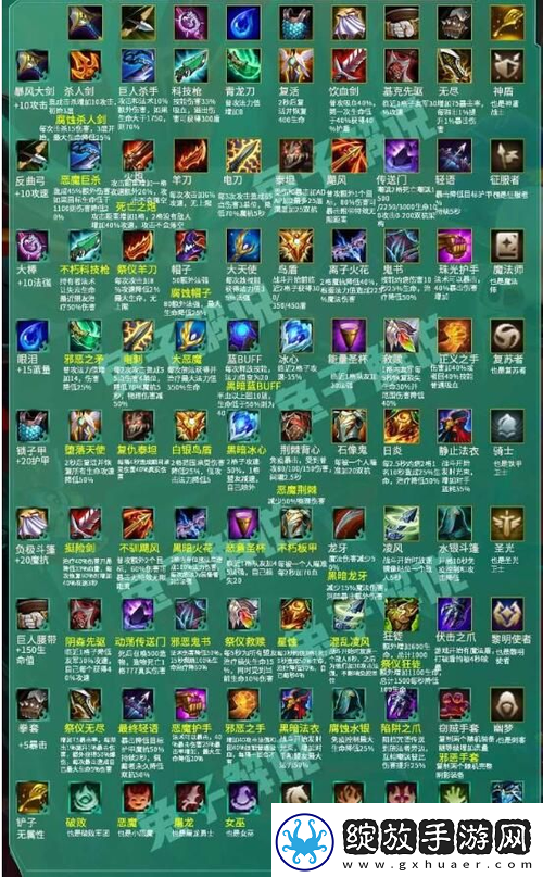 云顶之弈S5芮尔装备选择攻略
