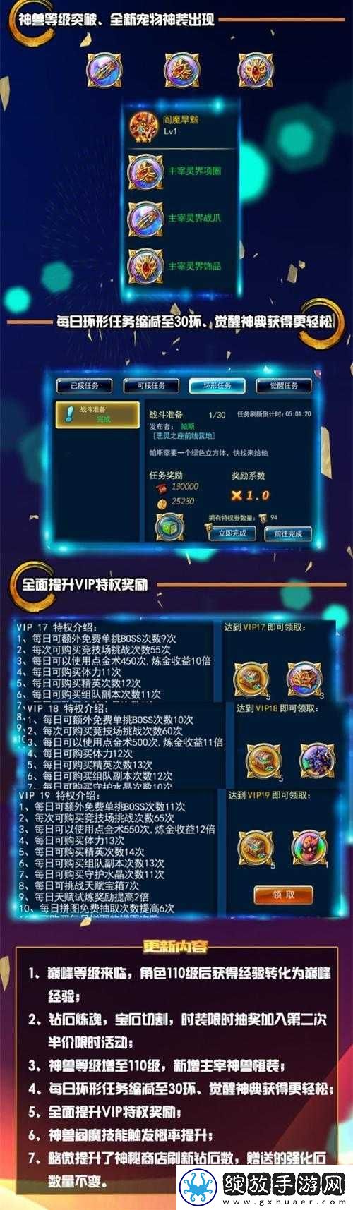 剑魂之刃新版PVP竞技深度攻略