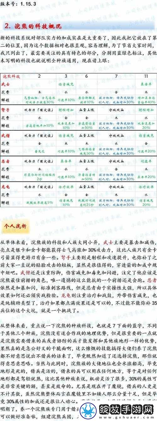 剑与家园全面进阶攻略新手必备技巧助你快速成长为游戏高手