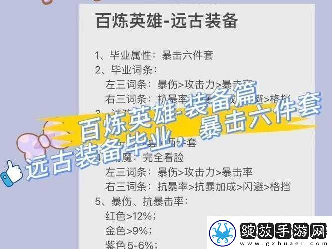 暴击吧装备！深入探索魔力时代装备系统的多样玩法与策略