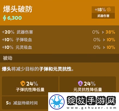 每日物品讨论