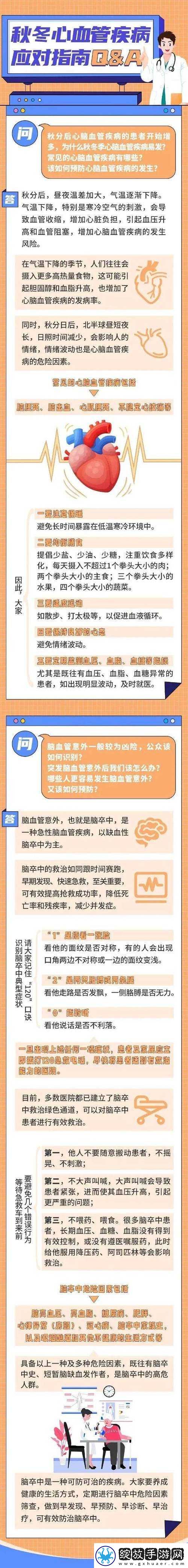 小雨体检被老医生看的是啥病引发的一系列疑问与思考
