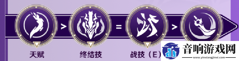 崩坏星穹铁道景元配队攻略+光锥遗器推荐