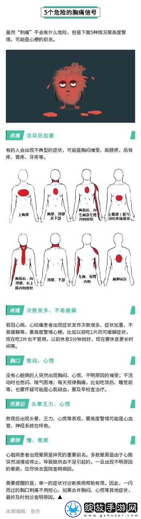 为何我还没用力你怎么那么痛