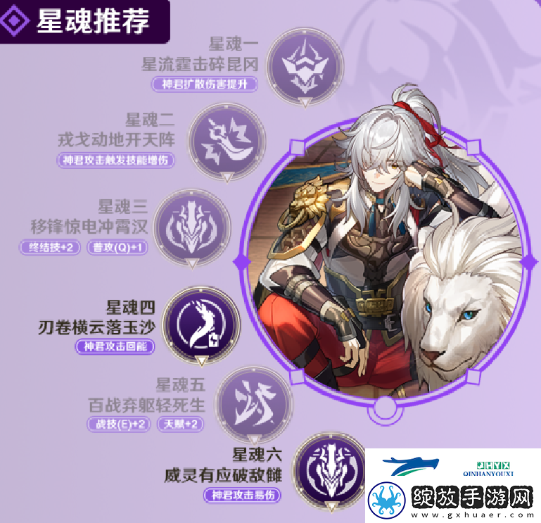 崩坏星穹铁道景元配队攻略+光锥遗器推荐