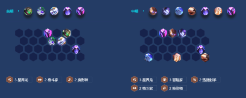 金铲铲之战S7.5换形杰斯怎么玩