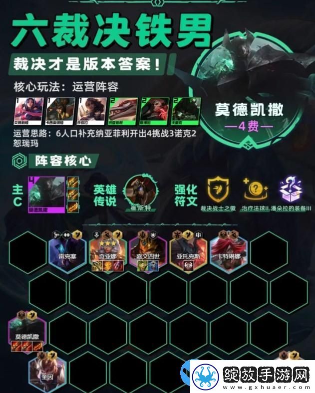 云顶之弈13.20最强阵容推荐