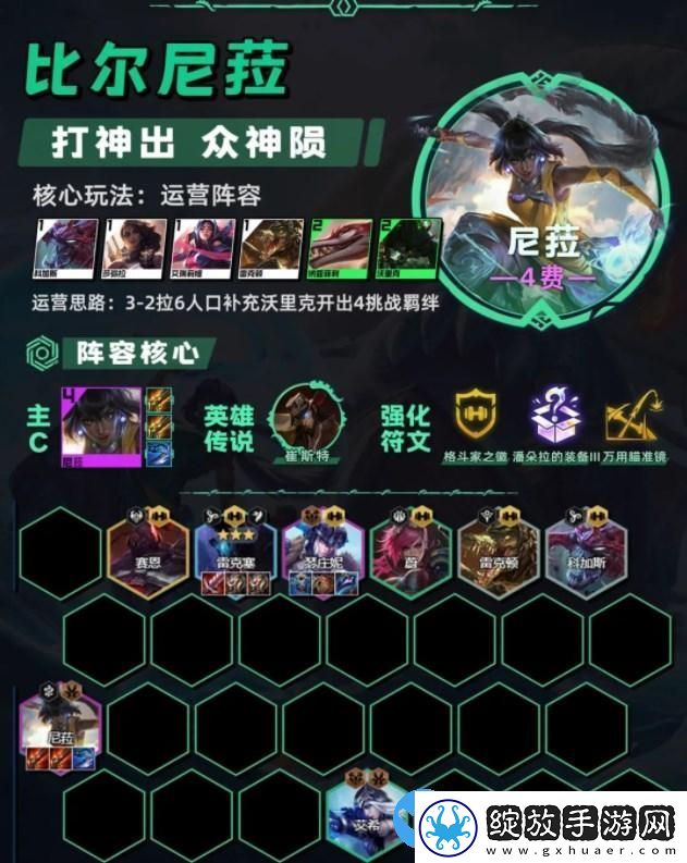云顶之弈13.20最强阵容推荐
