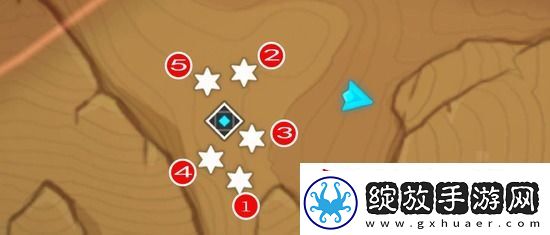 原神沙下灵囿机关怎么过