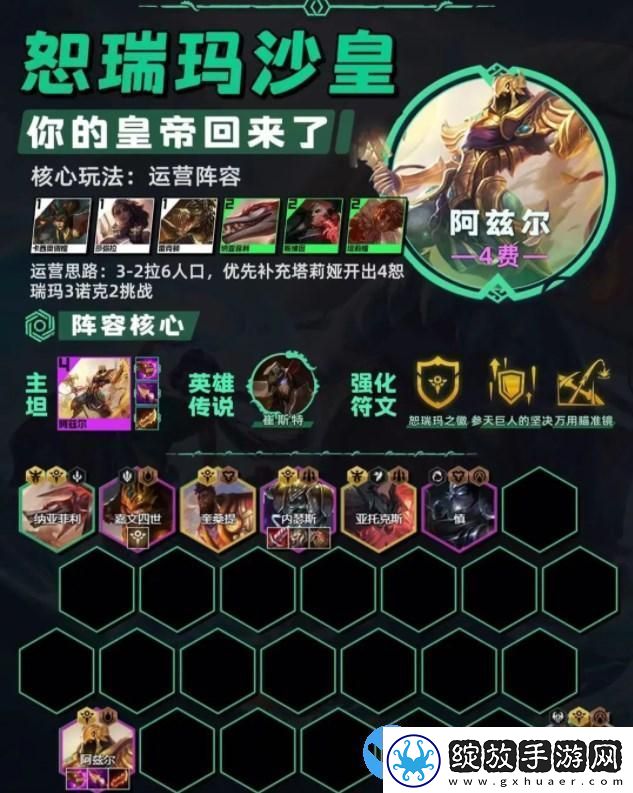云顶之弈13.20最强阵容推荐