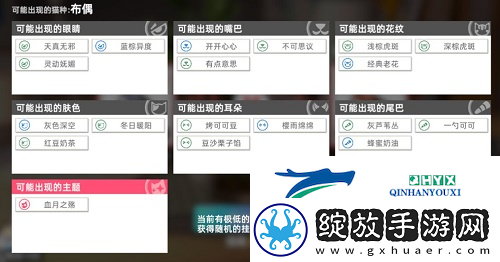 猫之城主题猫怎么获得