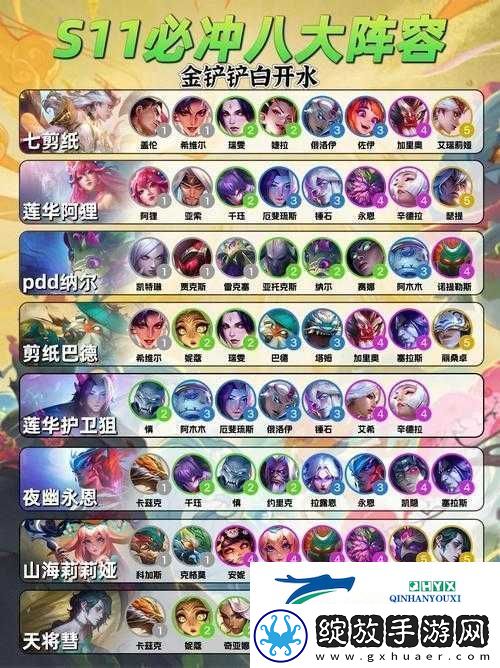 云顶之弈