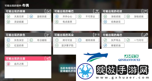 猫之城怎么配猫