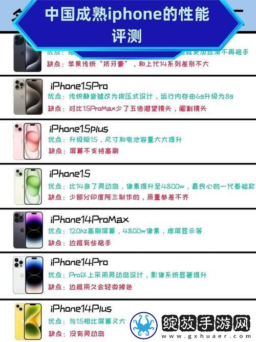探索中国成熟iPhone的性能评测