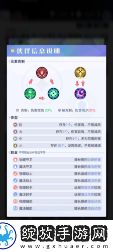 召唤与合成2形态值什么意思