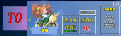 召唤与合成2哪个伙伴好