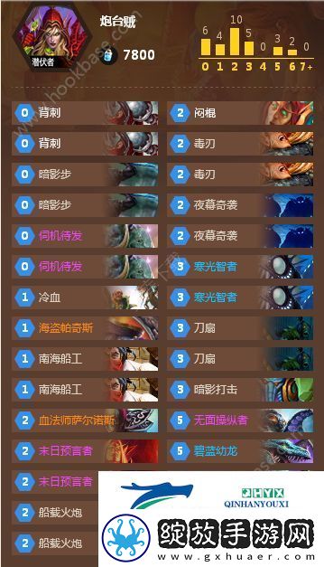 炉石传说炮台贼卡组到底怎么样