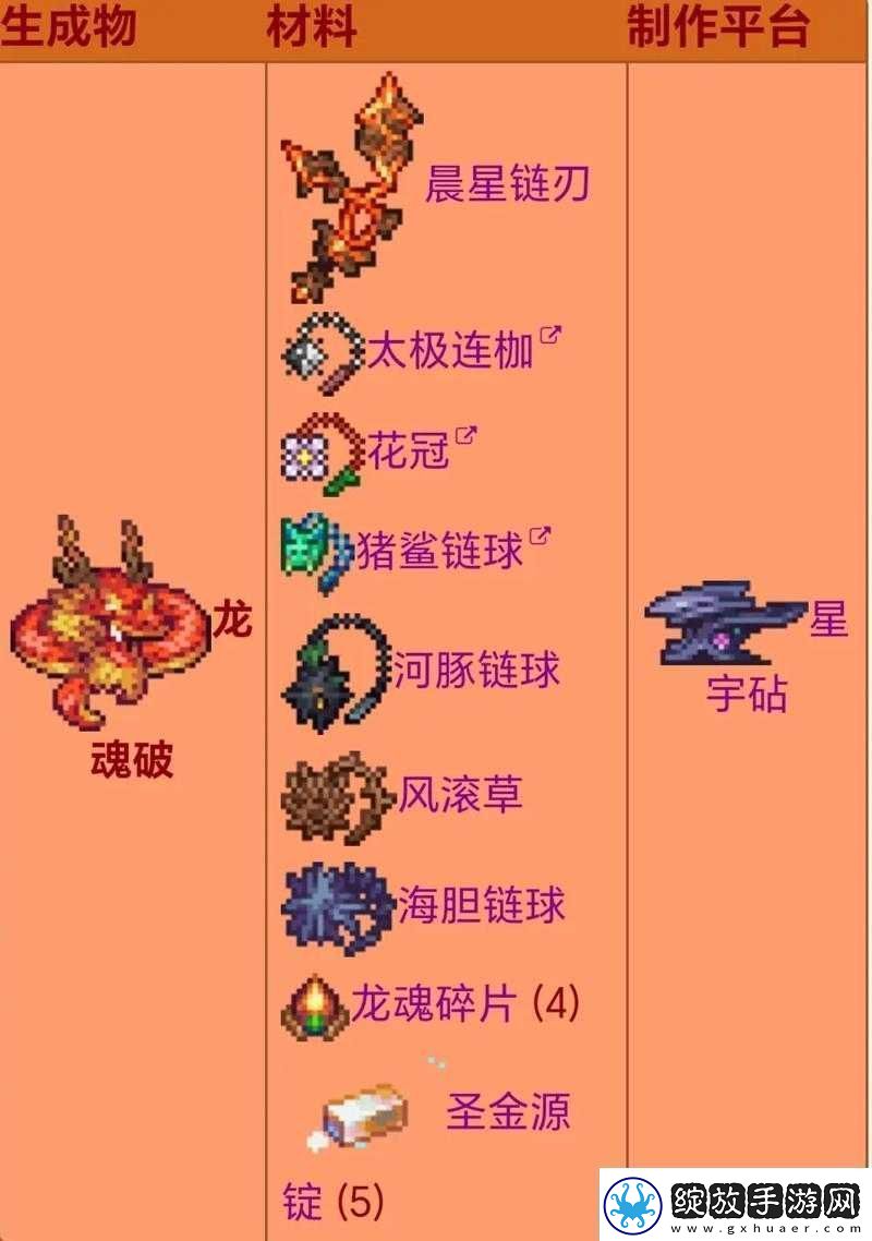 泰拉瑞亚链球排行榜权威发布