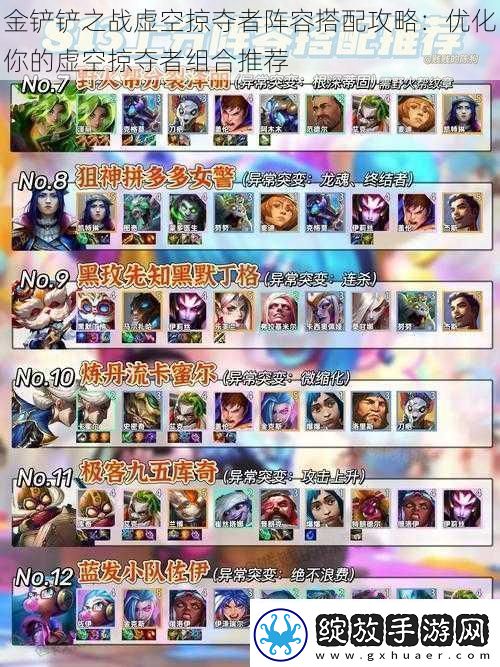 金铲铲之战虚空掠夺者阵容搭配攻略