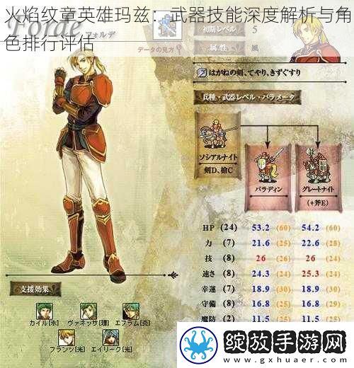 火焰纹章英雄玛兹