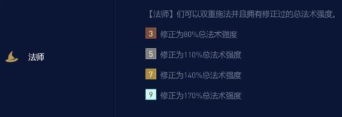 金铲铲之战s7.5法师怎么玩