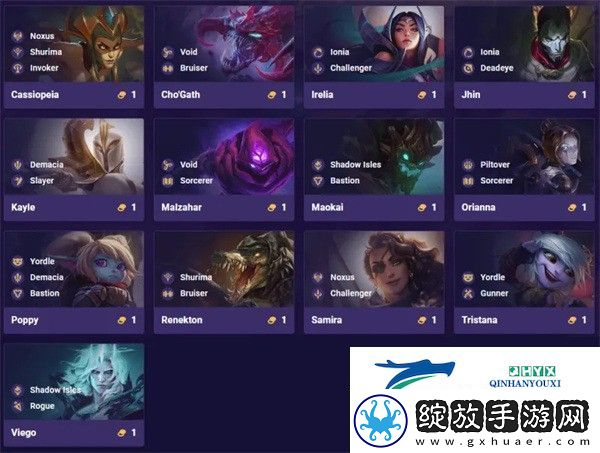 云顶之弈S9英雄一览表