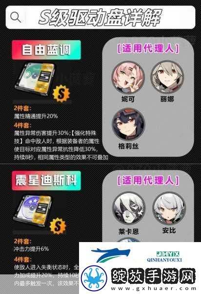 绝区零驱动盘获取全攻略