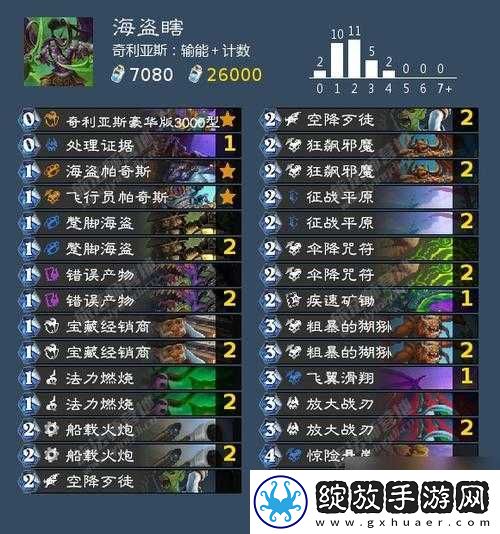 揭秘炉石传说恶魔动物园卡组的深度策略