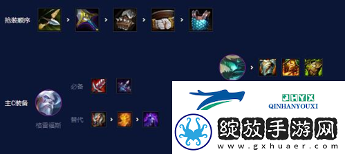 金铲铲之战S7.5金鳞龙怎么玩